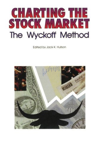 Charting the Stock Market